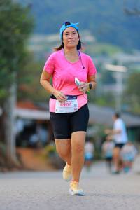 BIB: 8204
                            <button type="button" onclick="openModal(18898571)" class="btn btn-primary btn-sm float-right btn-popup" data-toggle="modal" data-target=".modal-high-quality">
                        <i class="fas fa-shopping-cart"></i> Add to Cart
                    </button>
                                            <button type="button" onclick="isThisMe(18898571, true)" class="btn btn-success btn-sm float-right btn-popup btn-isme hidden" data-toggle="tooltip" data-placement="bottom" title="นี่คือรูปของคุณใช่ไหม คลิกที่นี่เพื่อเอาเข้าอัลบั้ม">
                        <i class="fas fa-plus"></i> Add to album
                    </button>
                    <button type="button" onclick="isThisMe(18898571, false)" class="btn btn-warning btn-sm float-right btn-popup btn-isnotme hidden">
                        <i class="fas fa-ban"></i> Remove from album
                    </button>